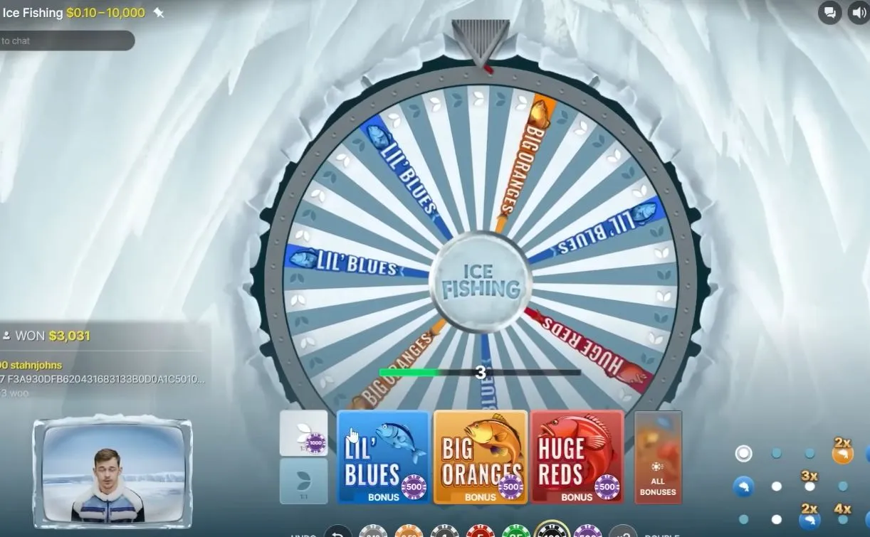 Analisi dei Tre Livelli di Gioco Bonus Analisi dei Tre Livelli di Gioco Bonus